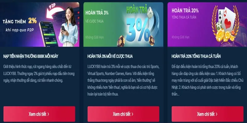 Câu hỏi thường gặp về lc888